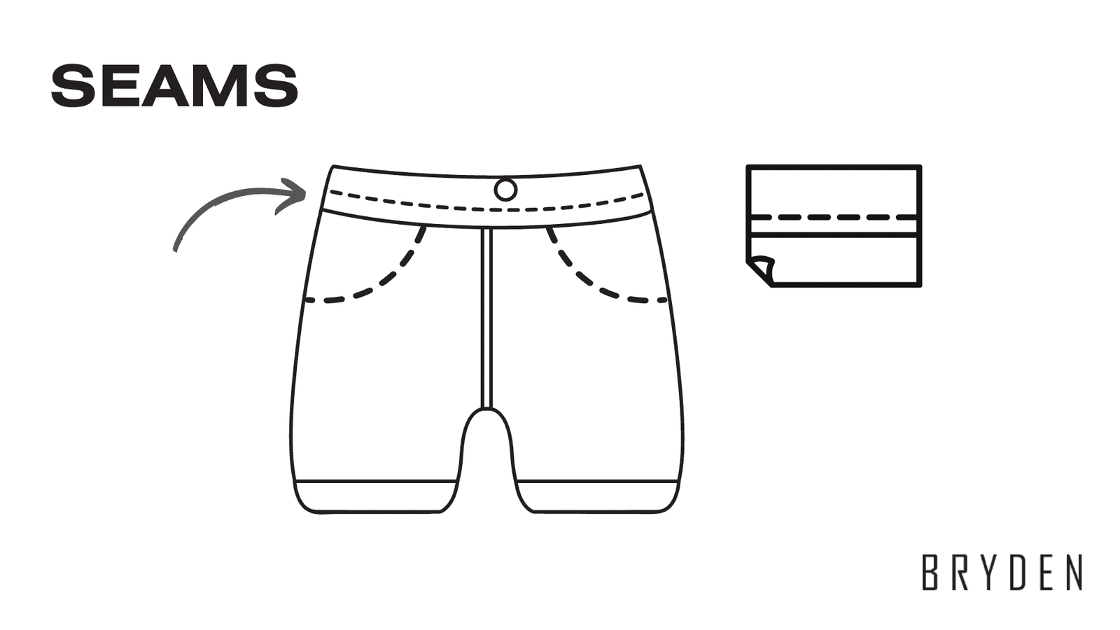 The Best Insider's Guide To Manufacturing Casual Shorts