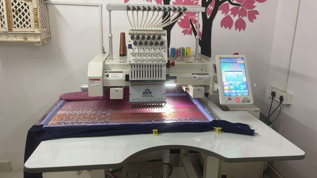 The Best Guide To Hoodie Manufacturing Industry
