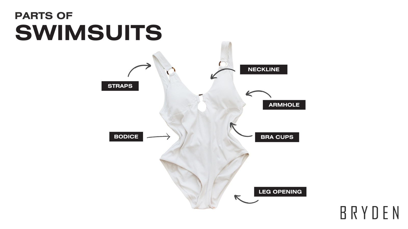 Your Best Guide To Swimwear Manufacturing: Bikinis & One-Pieces