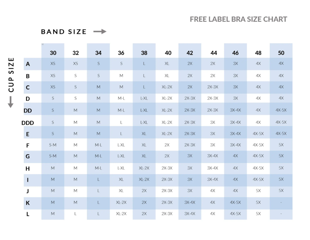 Every Woman Should Know These 29 Types Of Bras