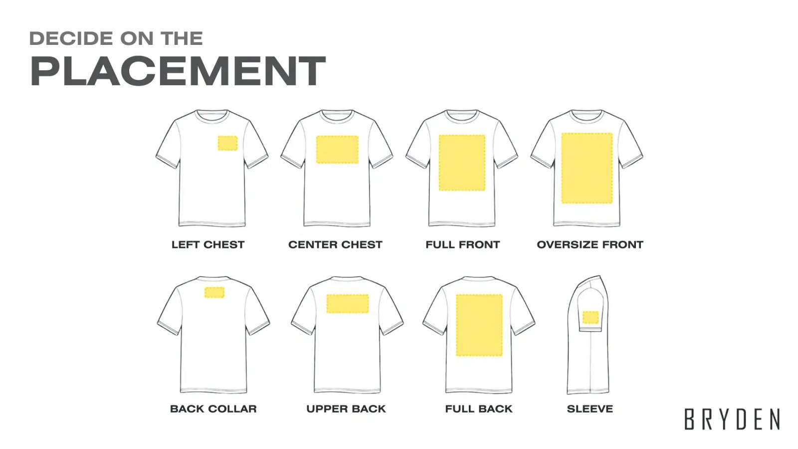 A Complete Guide To T-Shirt Manufacturing Process (Part 1)