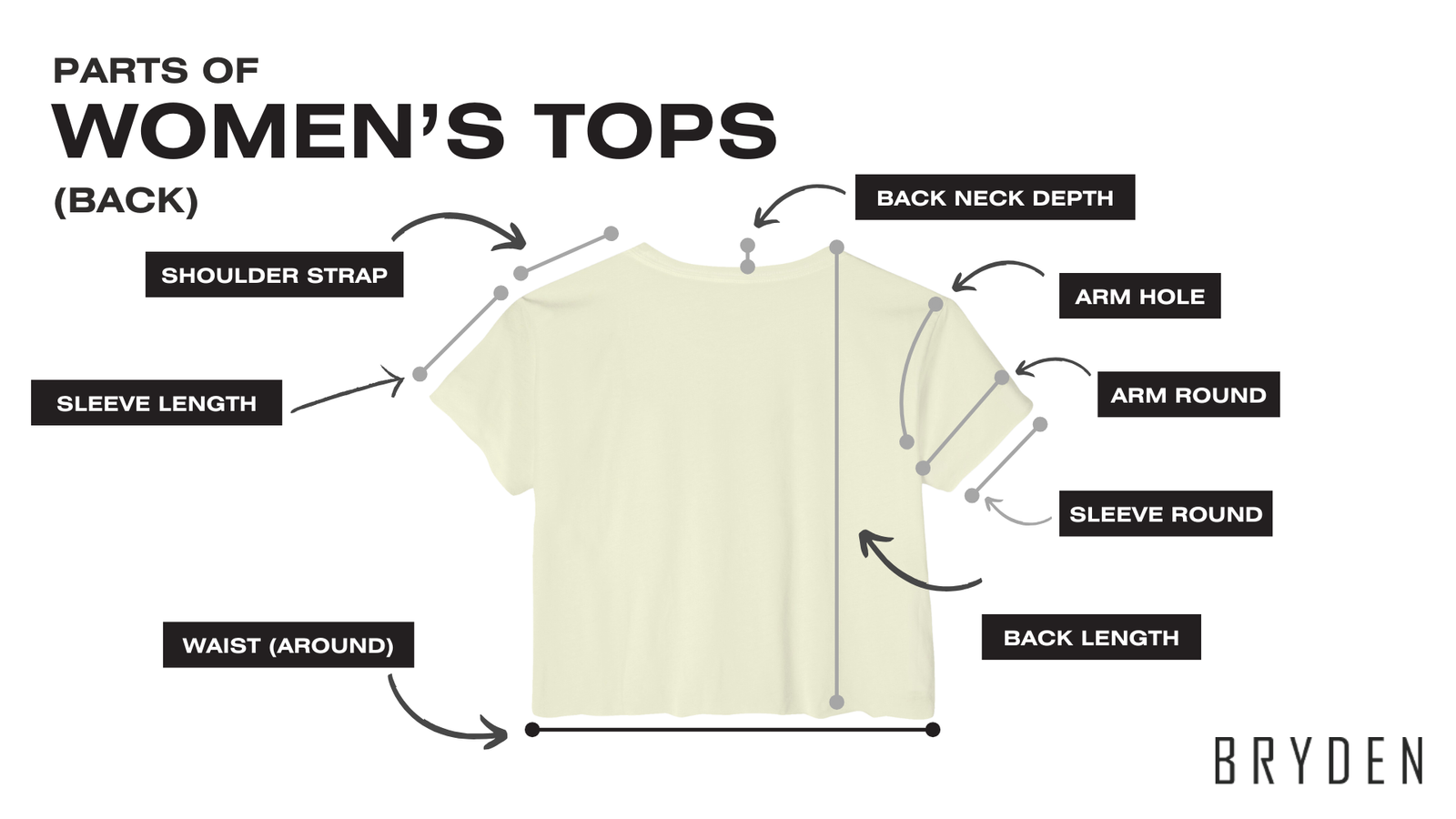 Top Manufacturing Guide: Craft Your Perfect Women's Top