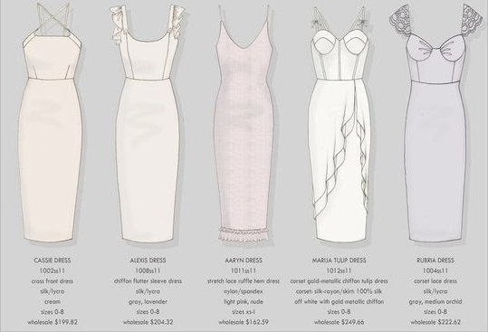 How To Create A Fashion Line Sheet: Step-By-Step Guide