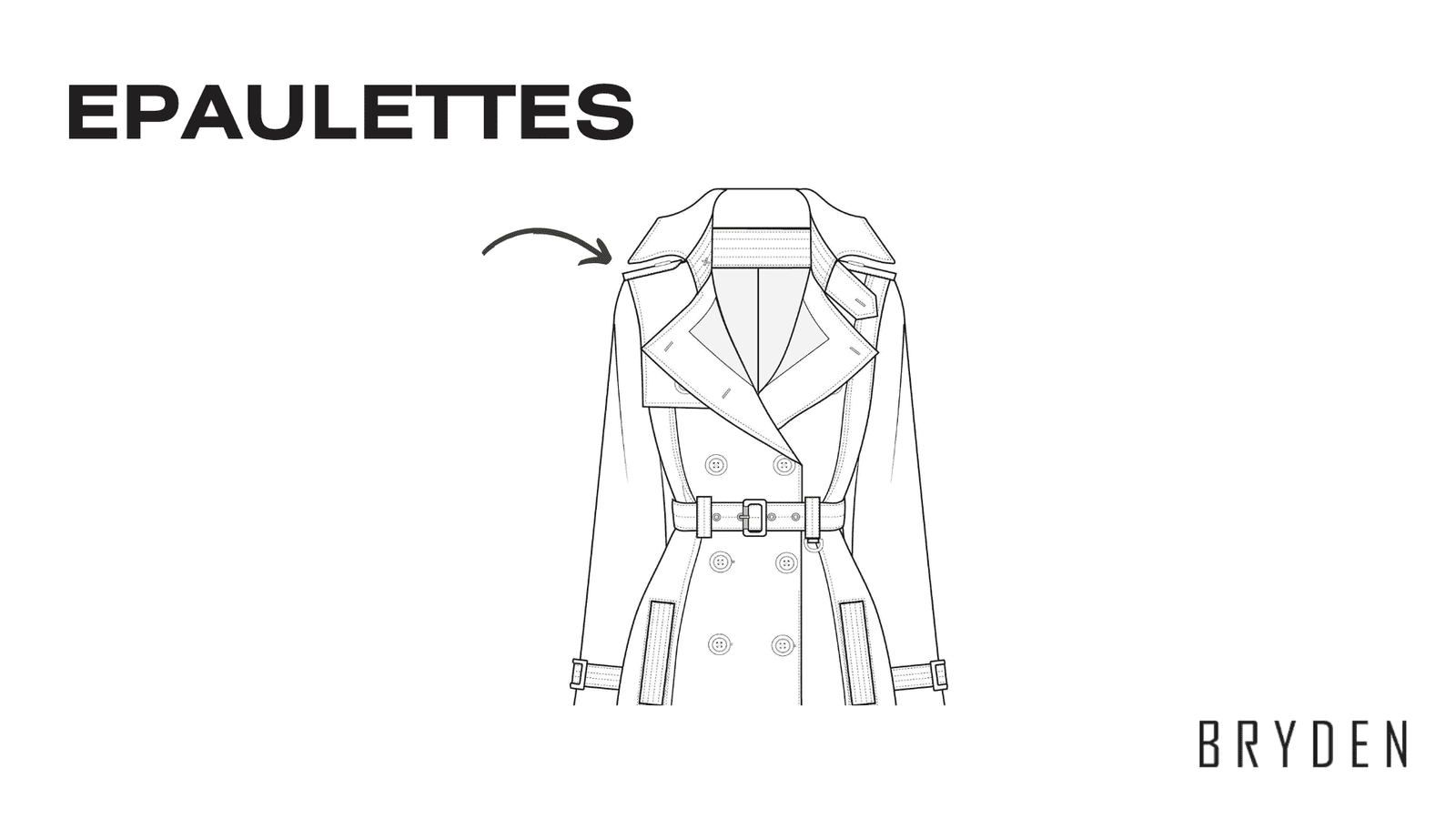 Mastering Coat Manufacturing: Your Complete Guide To Success