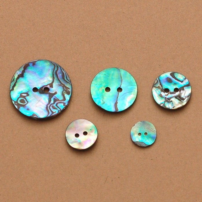 Exhaustive Guide To Buttons And 35 Types Of Buttons