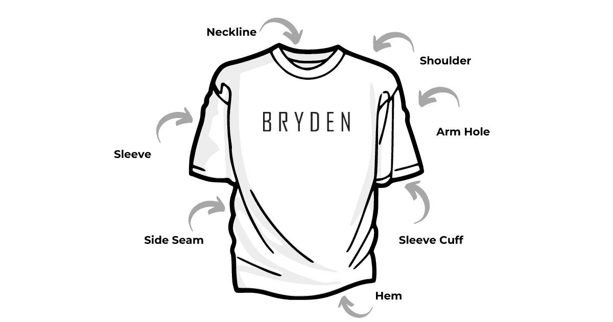 Parts Of T-Shirt: A Complete Manufacturing Guide (Part 2)