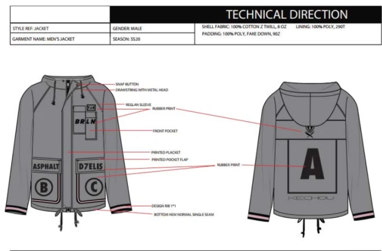 How To Make A Tech Pack: Definitive Guide