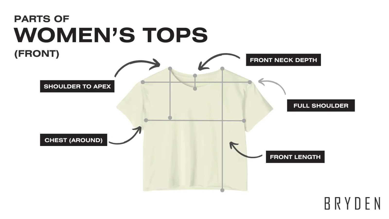 Top Manufacturing Guide: Craft Your Perfect Women's Top